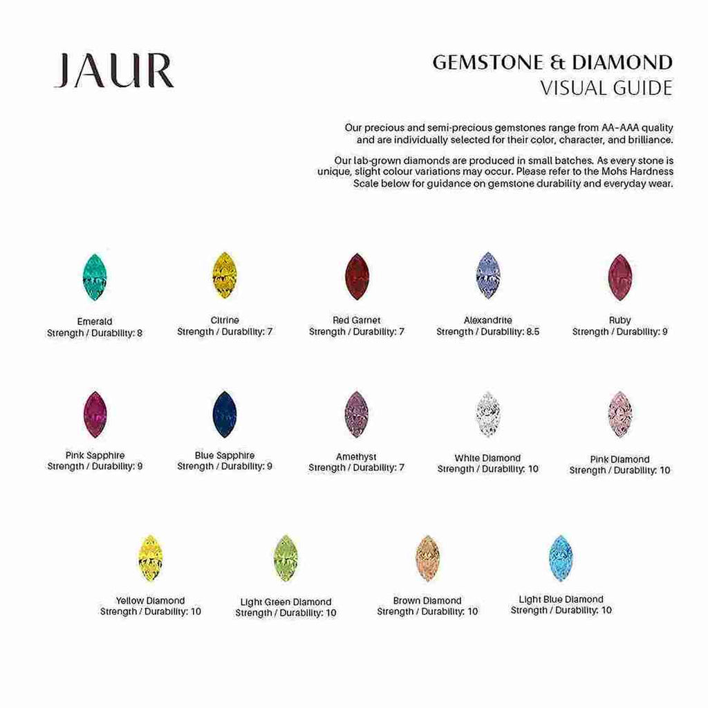 EIRA Pink Lab Diamond Pinky Ring