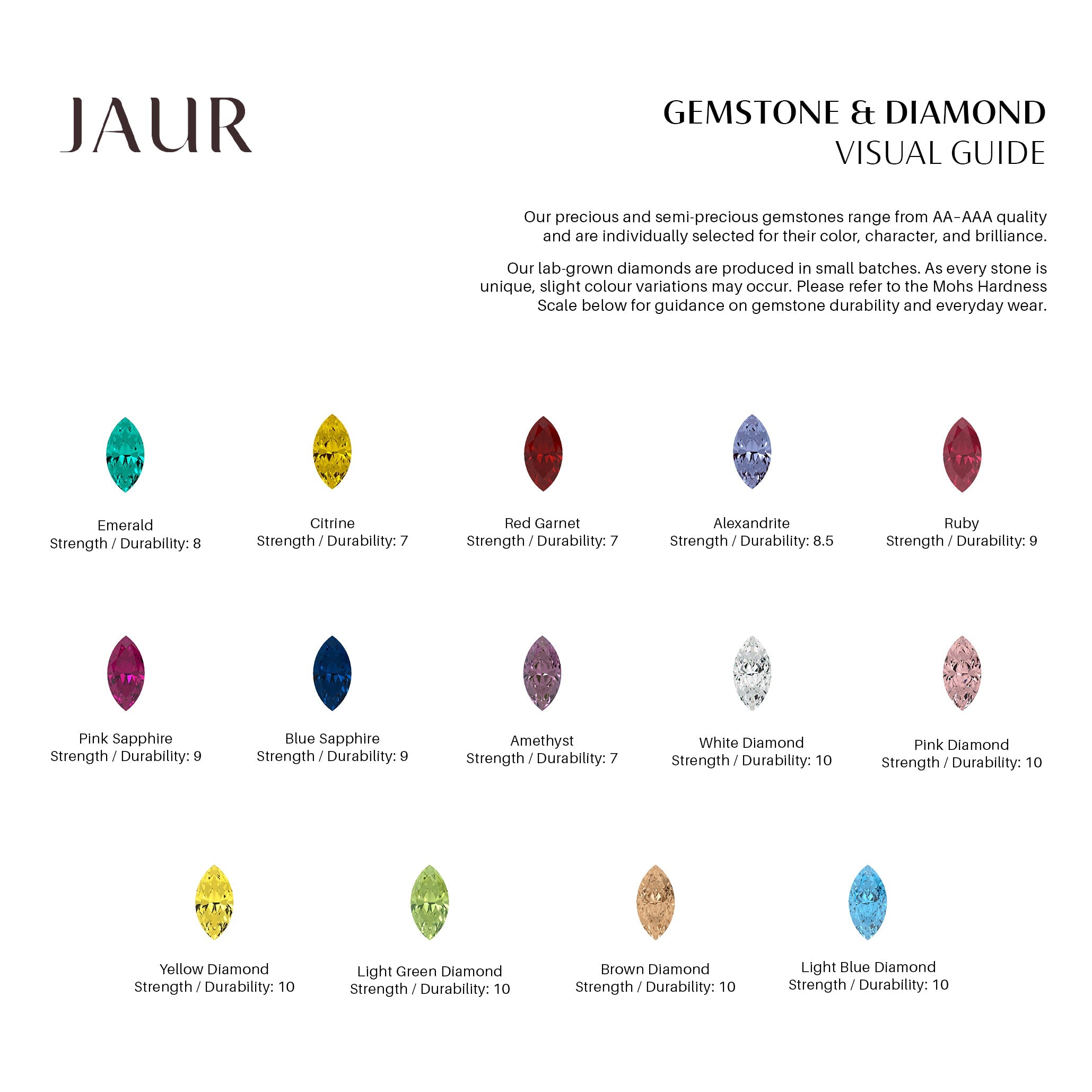 EIRA Red Garnet Pinky Ring JAUR