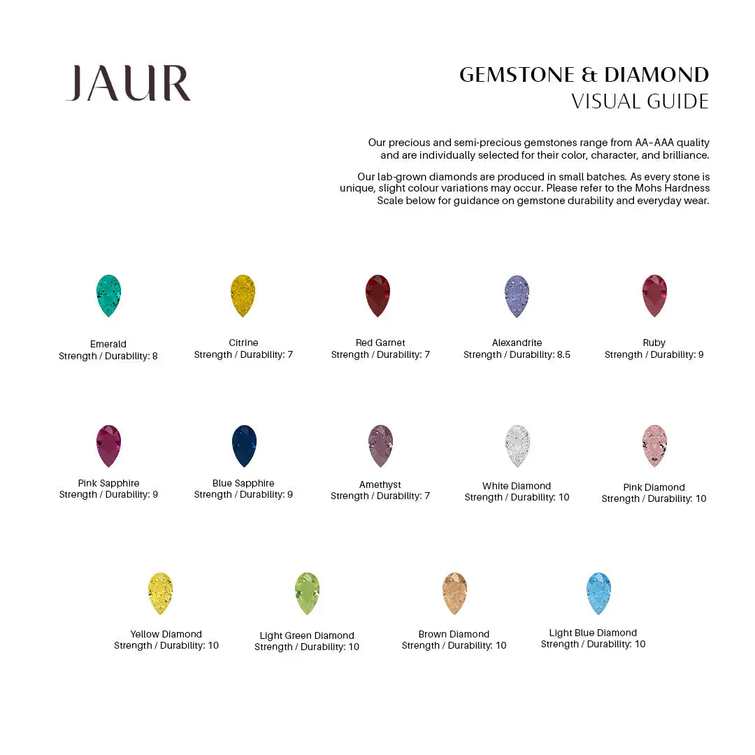 NOOR Yellow Diamond and Citrine Pinky Ring JAUR