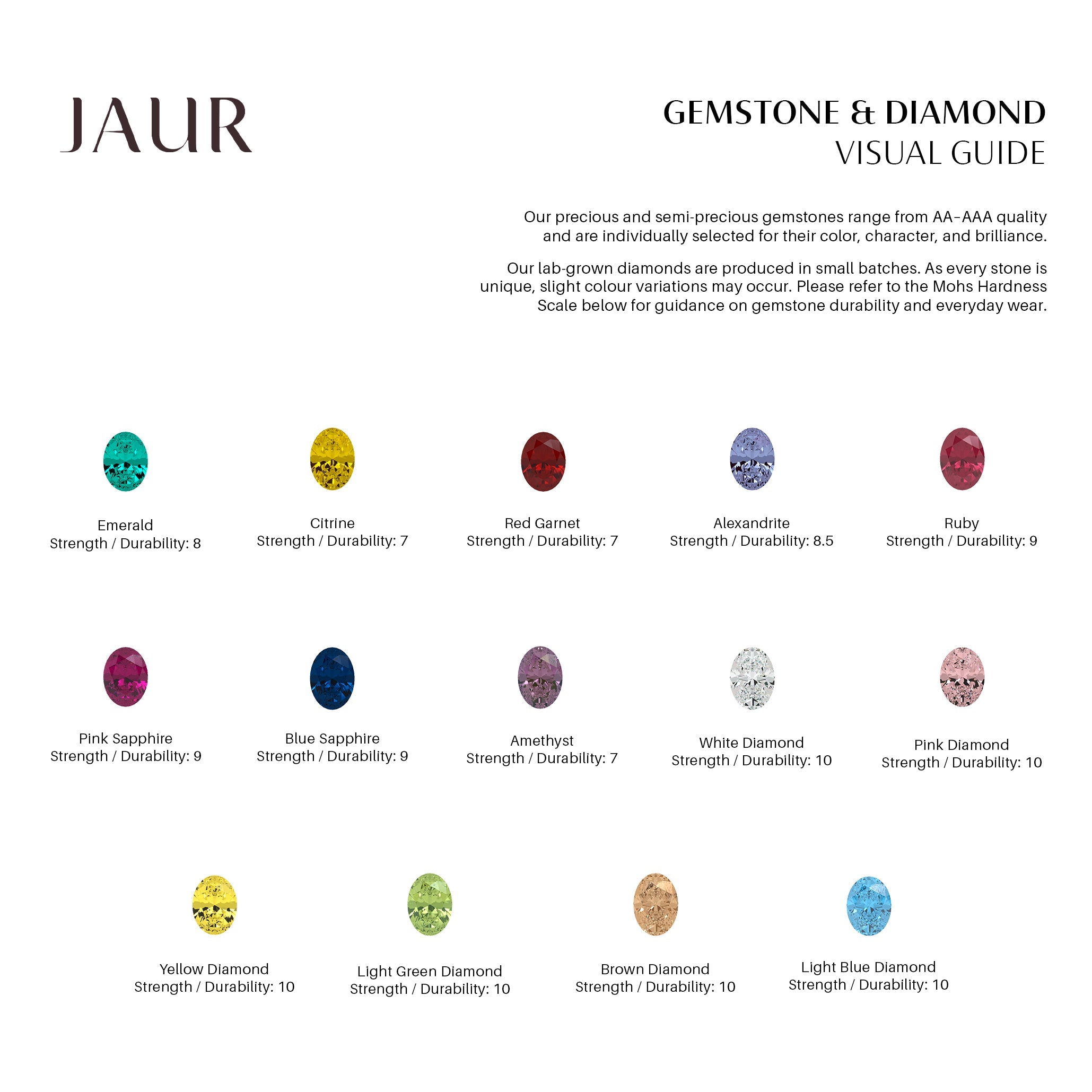 NYRA Citrine Pinky Ring JAUR