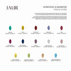 SORA Red Garnet Pinky Ring JAUR