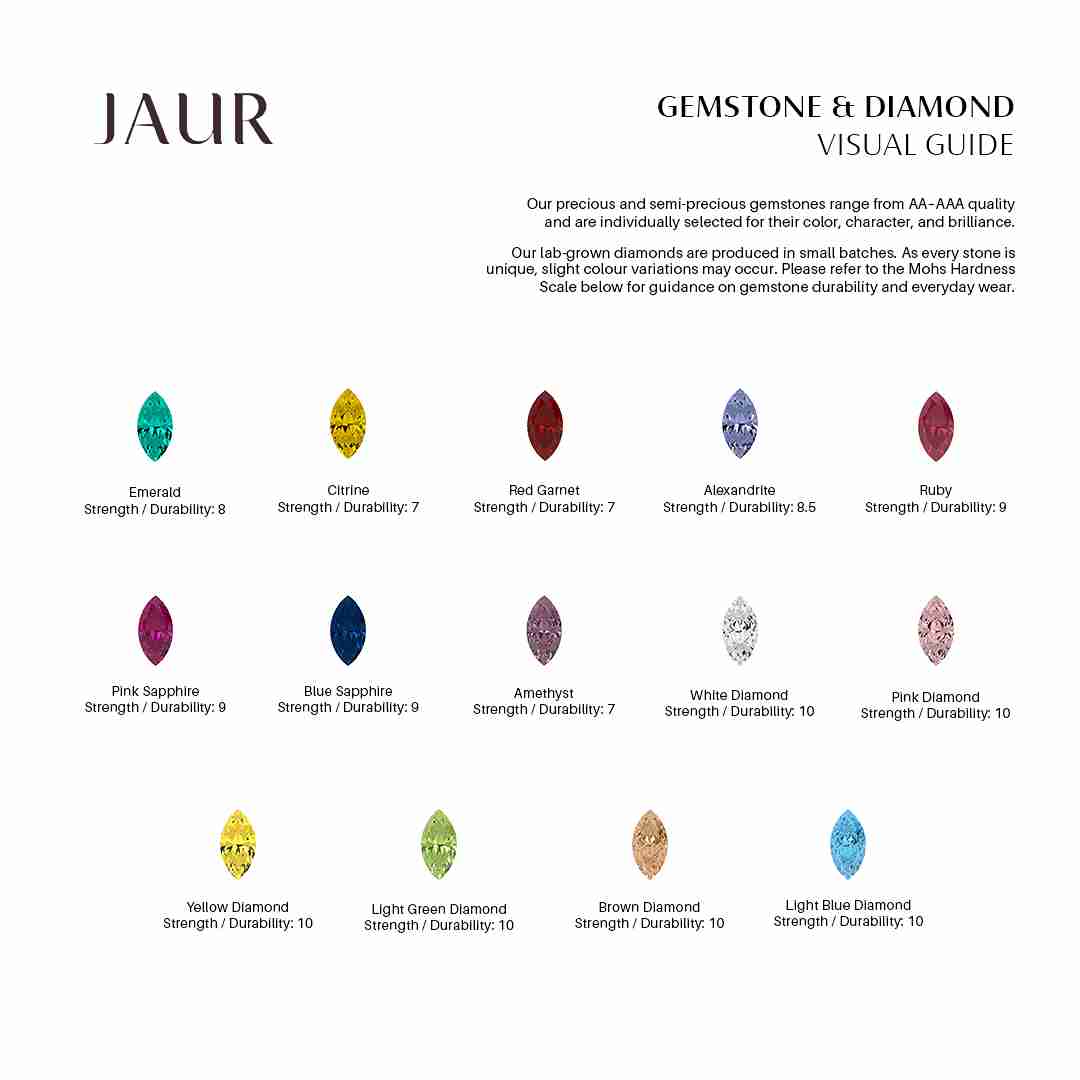 SORA Red Garnet Pinky Ring JAUR